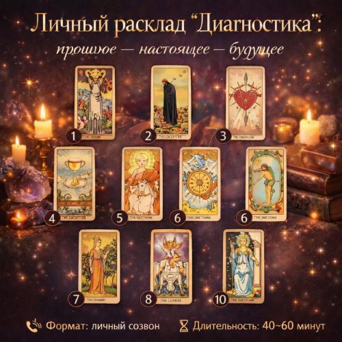 Личный расклад «Диагностика: прошлое — настоящее — будущее»